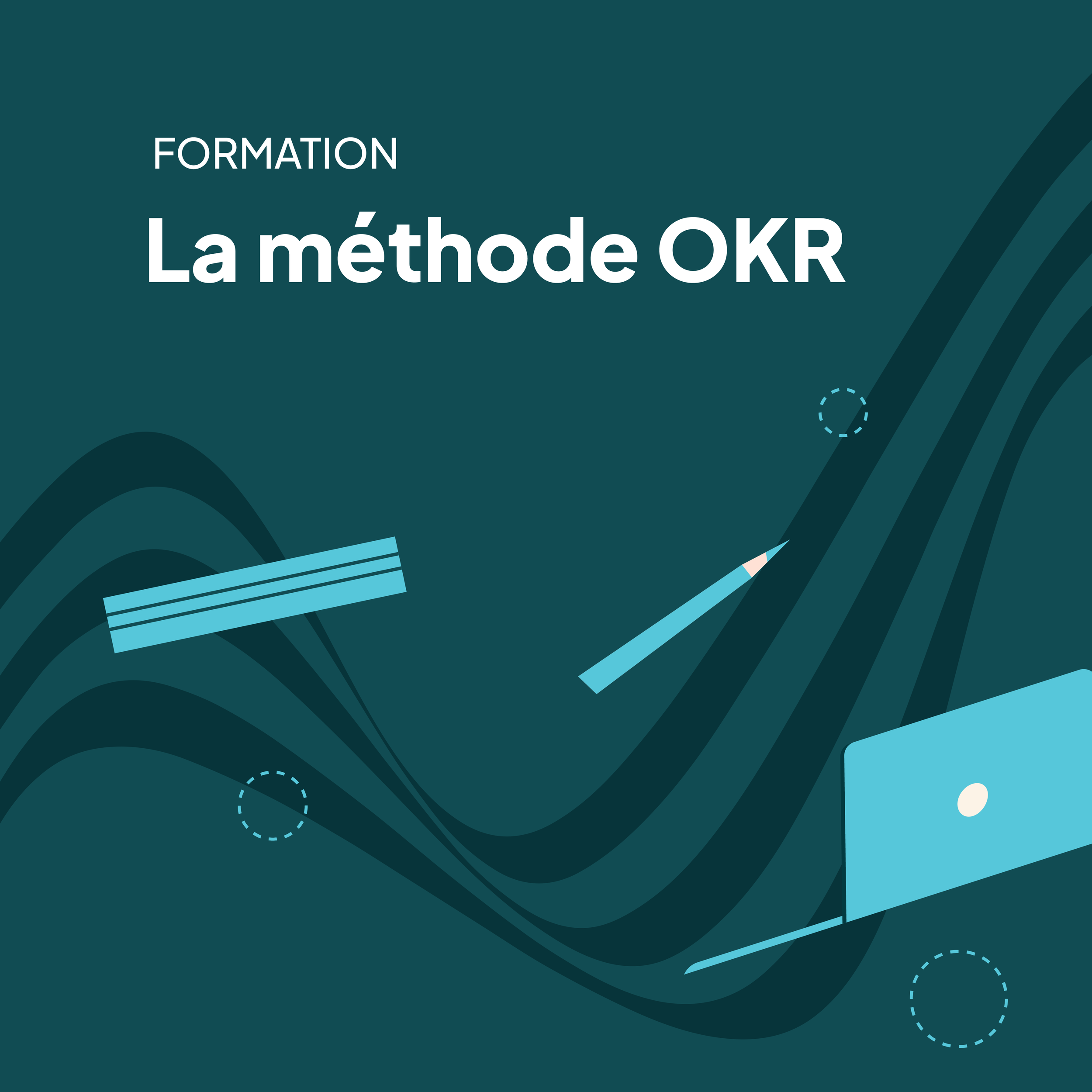 Visual — The OKR method